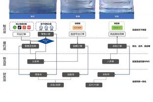 阿努诺比加盟尼克斯！尼克斯问鼎东部赔率小升 猛龙下降